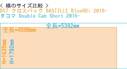 #DS7 クロスバック BASTILLE BlueHDi 2018- + タコマ Double Cab Short 2016-